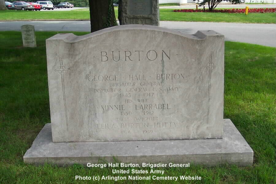 ghburton-gravesite-section1-062803