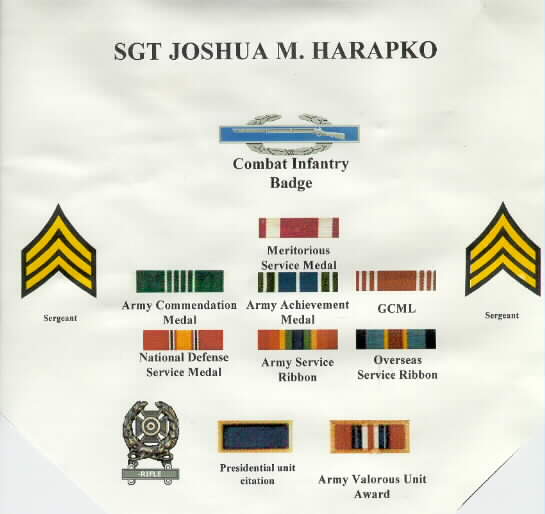 josh-medals